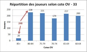 repartition-33